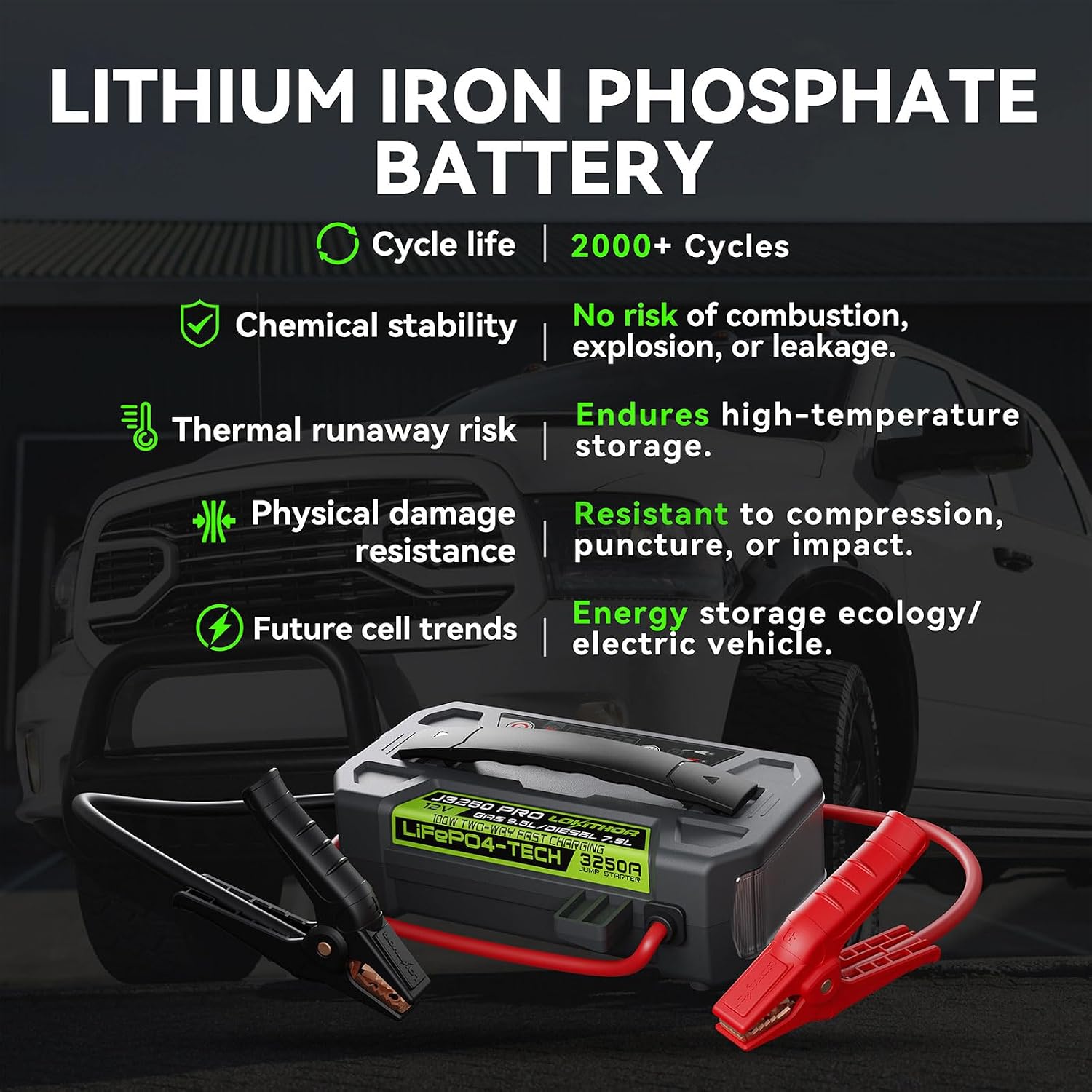 LOKITHOR J3250PRO 3250A 12V LiFePO4 Endüstriyel Filo Akü Takviye Cihazı - Açı 3